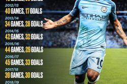 雷速体育下载-包含乌拉圭绝杀罗马，阿奎罗高光表现的词条