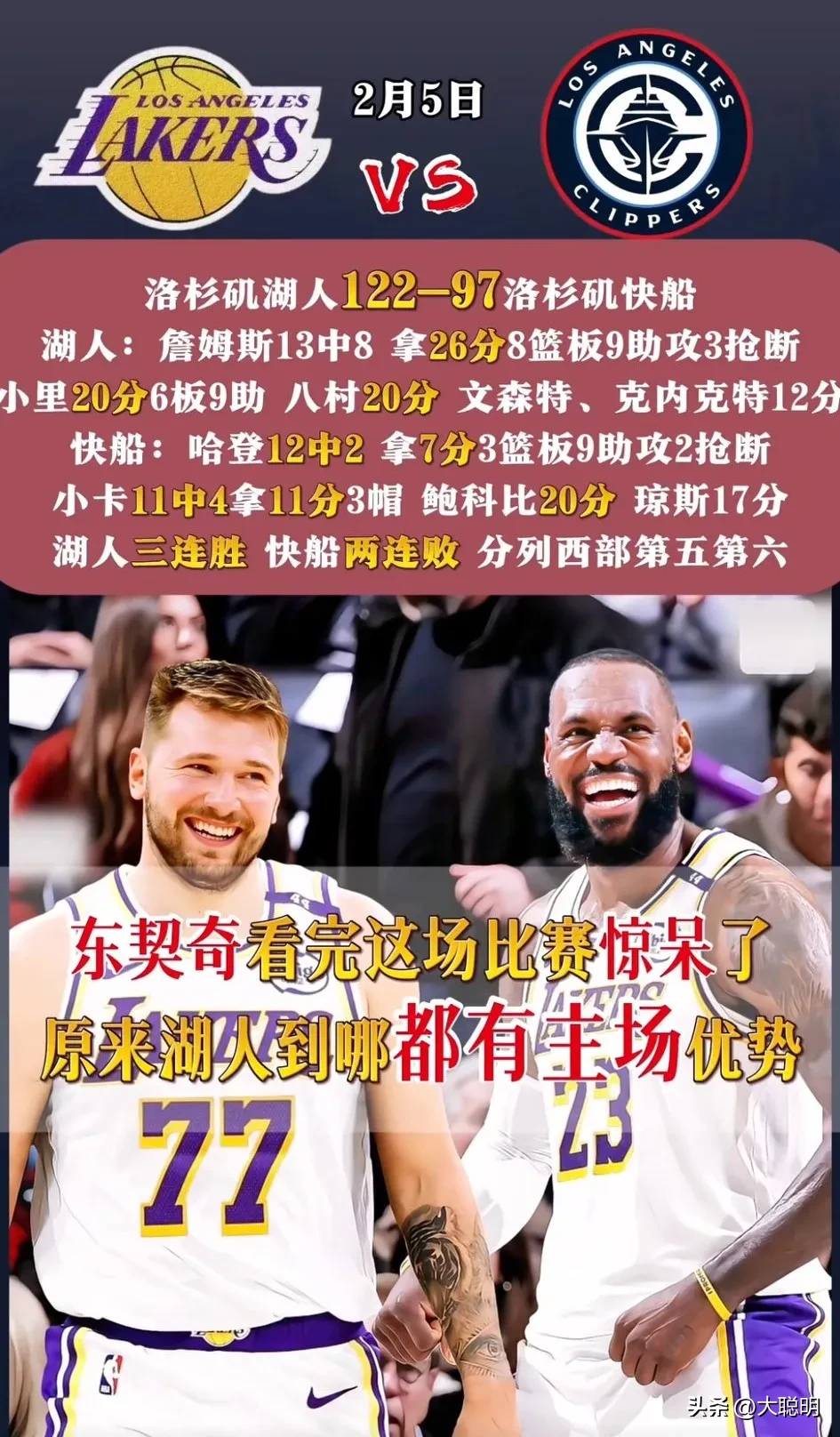 包含湖人连胜逆袭，将快船挤出季后赛，晋级总决赛的词条