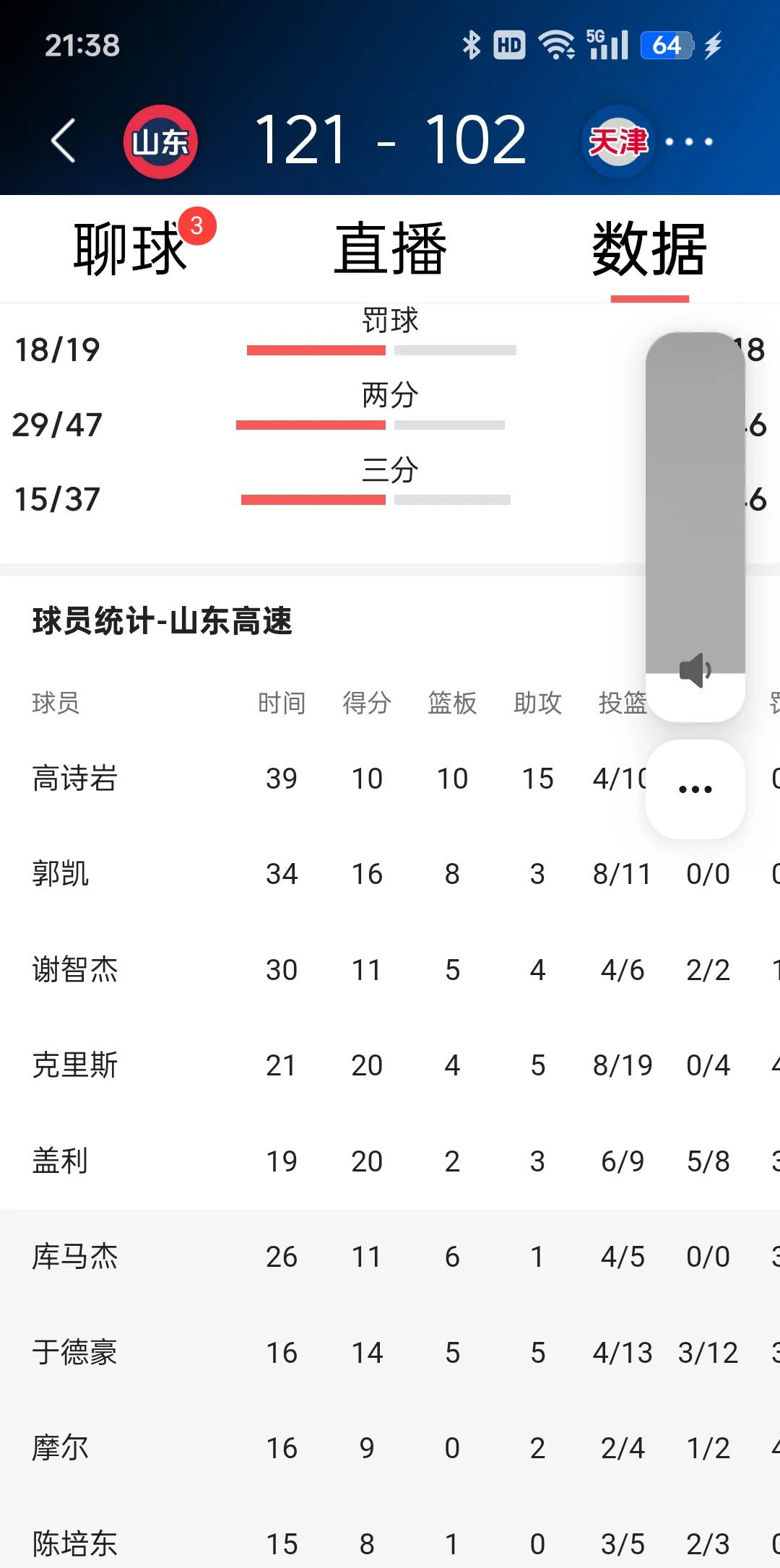 天津队主场败北，积分榜上无缘上升