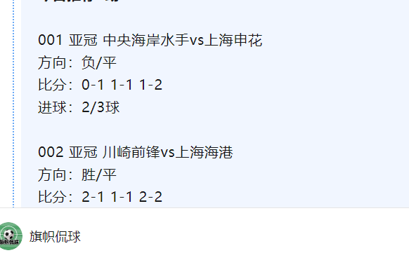 大阪樱花击败上海申花，亚冠季军之争一触即发
