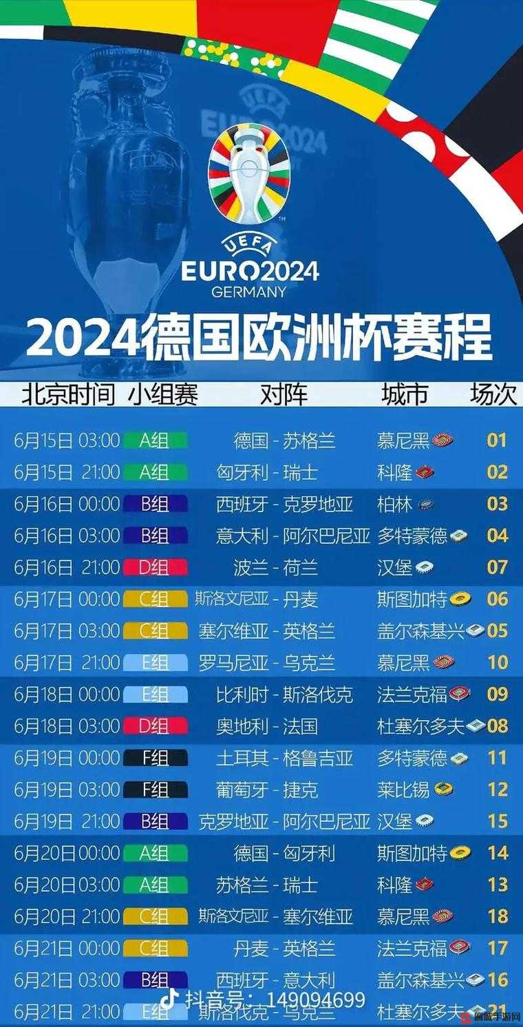 欧预赛决赛阶段抽签结果出炉，球迷热议各队对阵组合的简单介绍