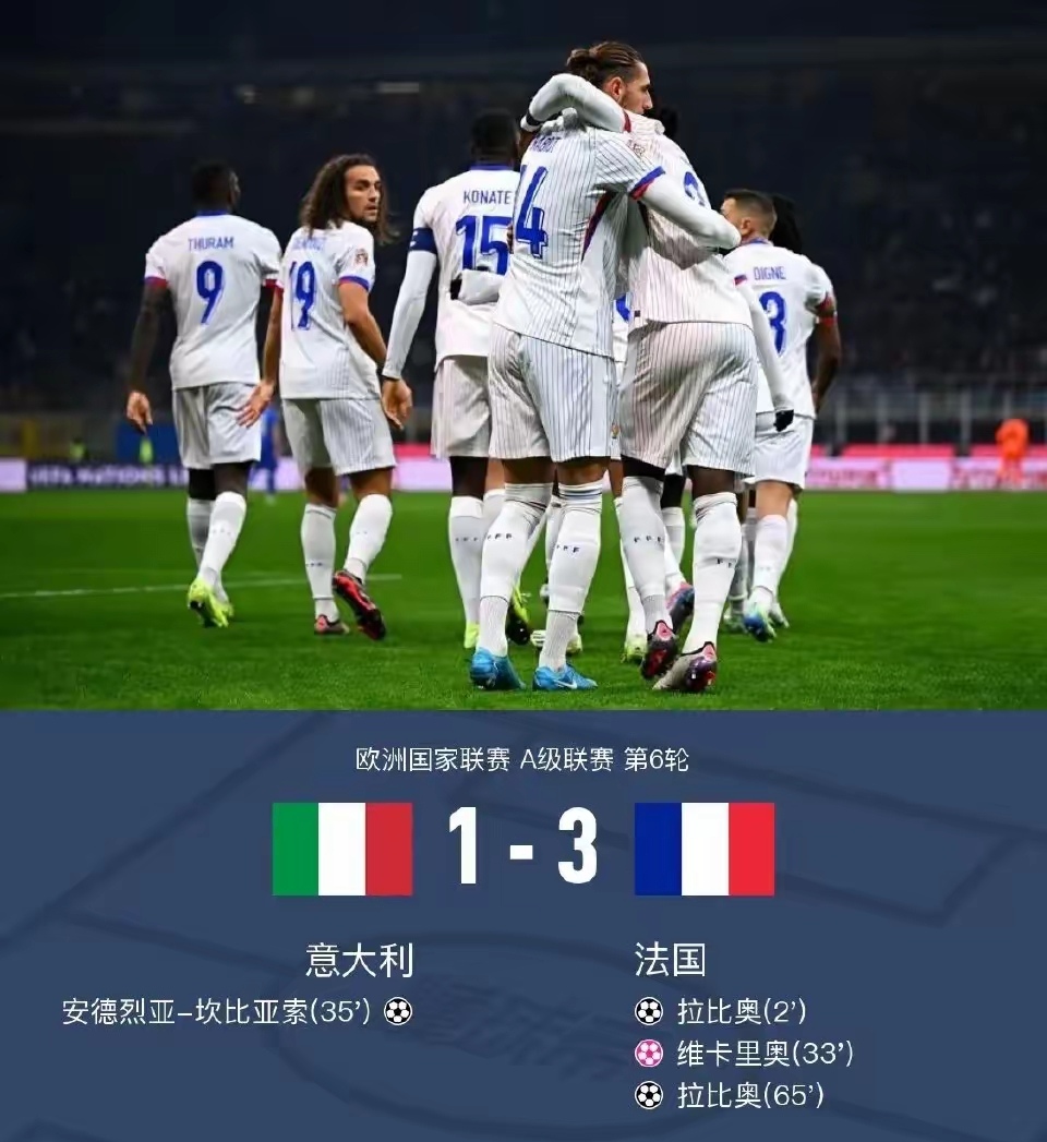 包含意大利阵容稳定，赢得比赛晋级下一轮的词条