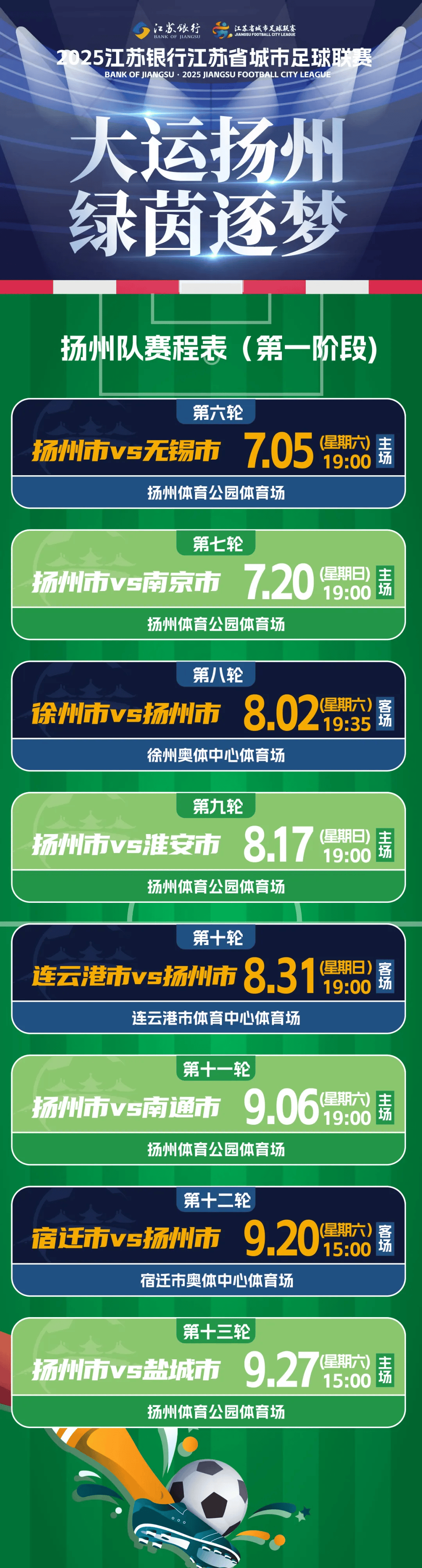 江苏队惨败南京，连续两轮失利需要调整状态