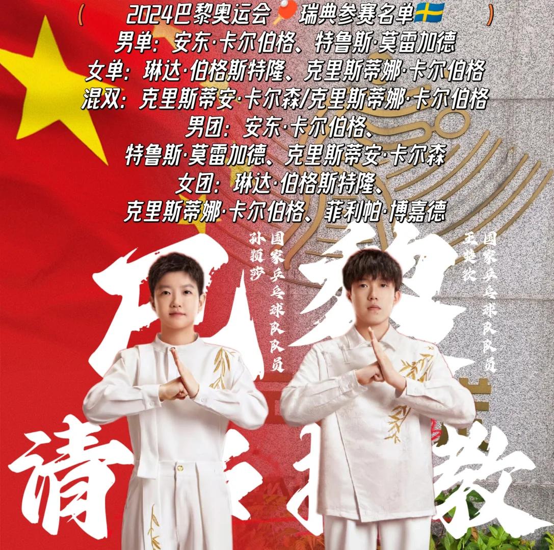 包含瑞典乒乓球队逆转法国乒乓球队,水谷隼惊艳世界的词条 包含瑞典乒乓球队逆转法国乒乓球队,水谷隼惊艳世界的词条